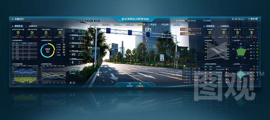智慧城管-道路交通监测