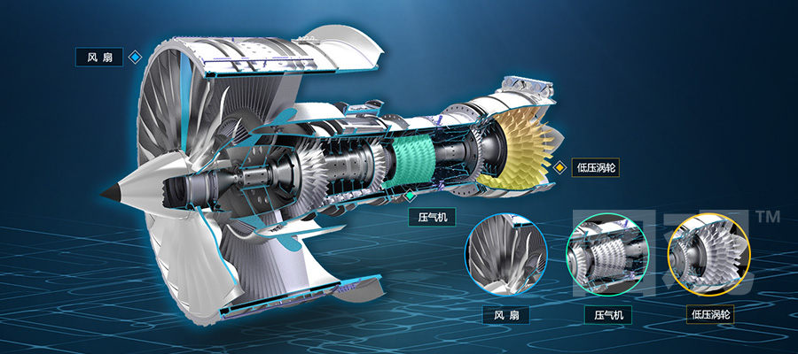 Product Marketing Exhibition-Precise Presentation of Complex Mechanical Structures