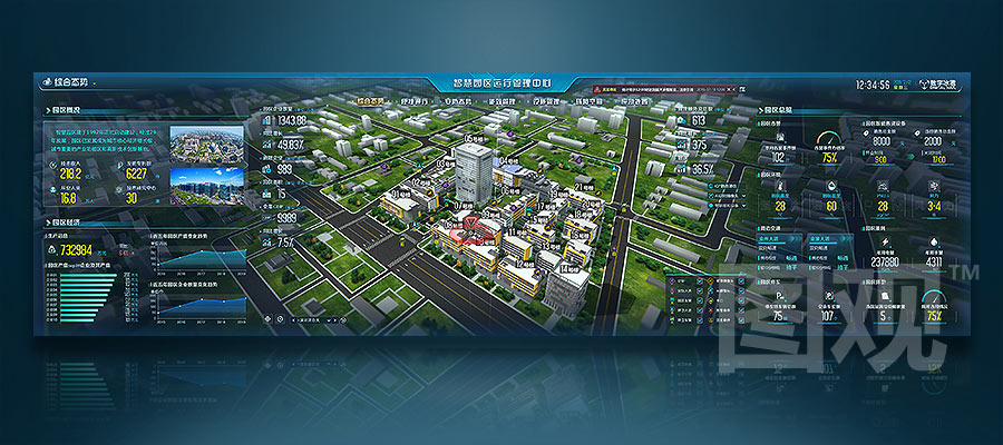 Smart Park-Comprehensive Situation Monitoring
