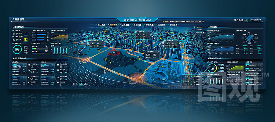 Smart Park-Convenient Passage Monitoring