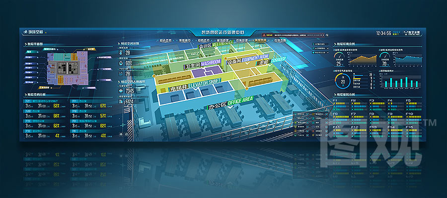 Smart Park-Environmental Space Monitoring