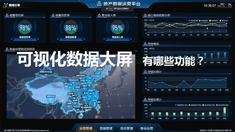 可视化数据大屏有哪些功能？