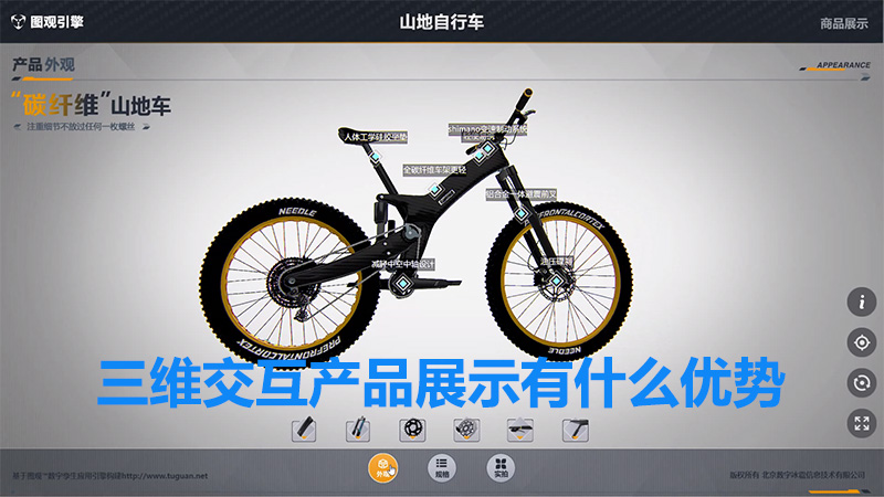 三维交互产品展示有什么优势？