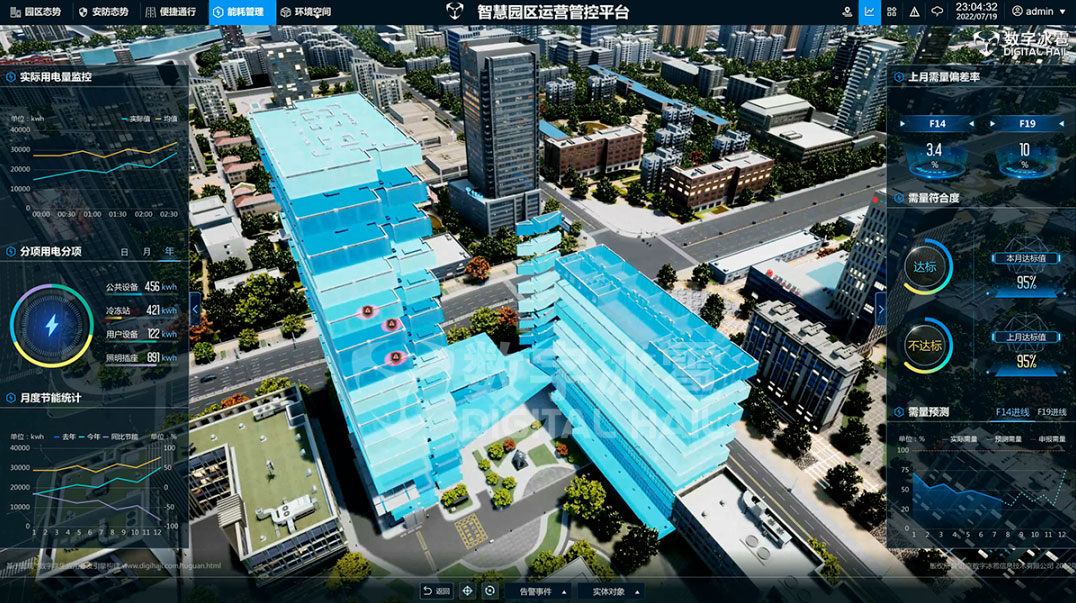 便捷通行：园区通行科学高效管理