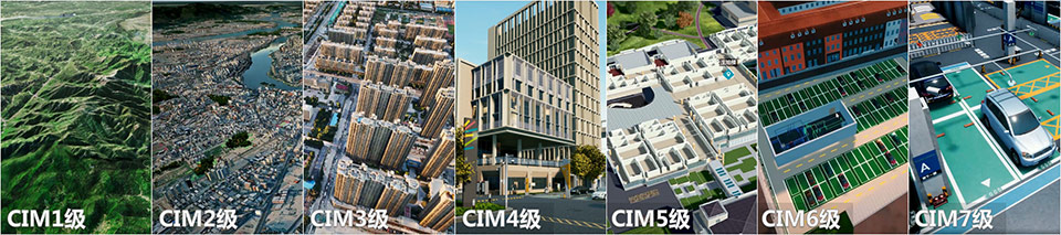 CIM底座构建服务 服务内容