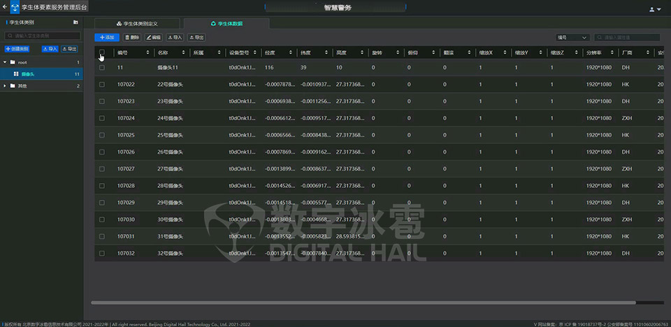 07d8ac2b85345689923a01057288886.png 数据定义能力