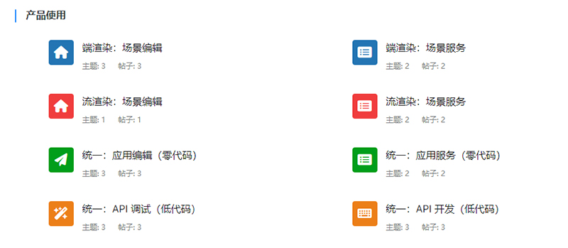 “图观问答”论坛板块介绍