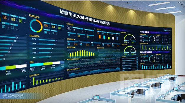 某市司法局-智慧司法大数据决策平台