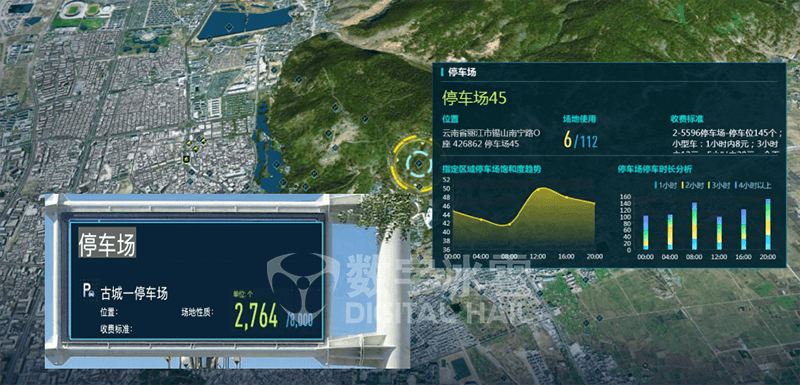 丽江城市大脑：道路智能引导屏、导航APP联动