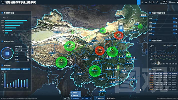 智慧机房-跨地域数据中心通信监测