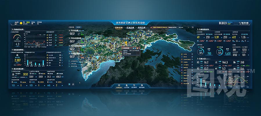 智慧交通-交通总体态势监测