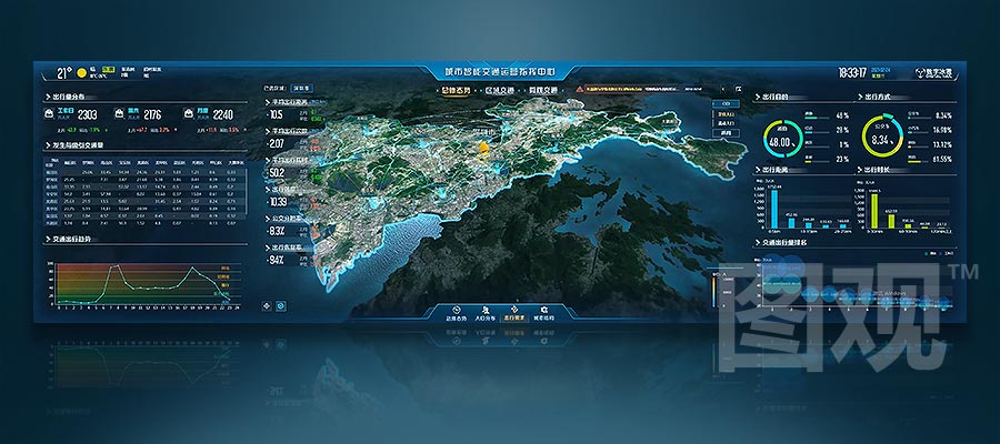 智慧交通-出行需求分析